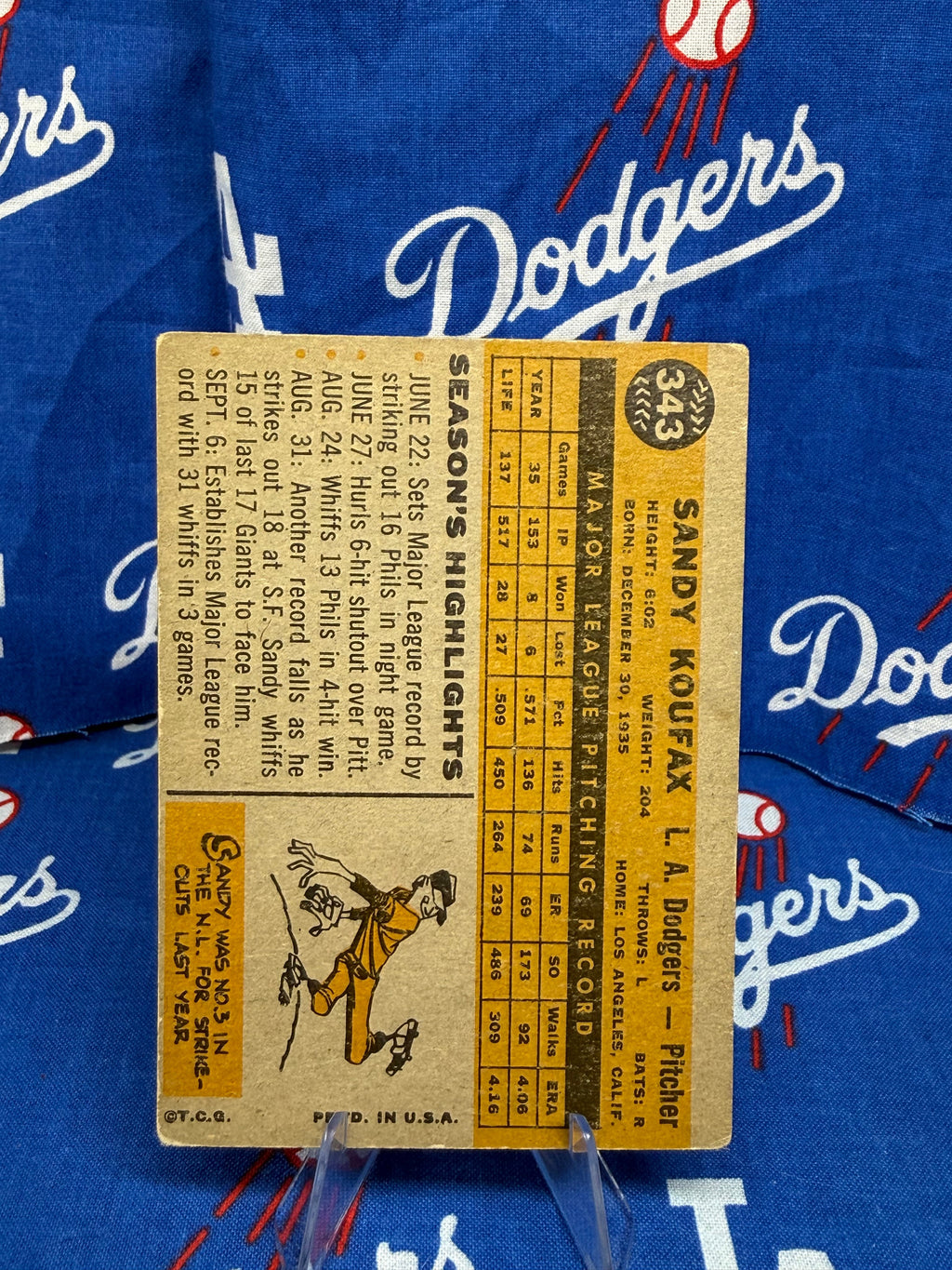 1960 Topps Sandy Koufax #343 Los Angeles Dodgers - Hall of Famer - Raw Vintage