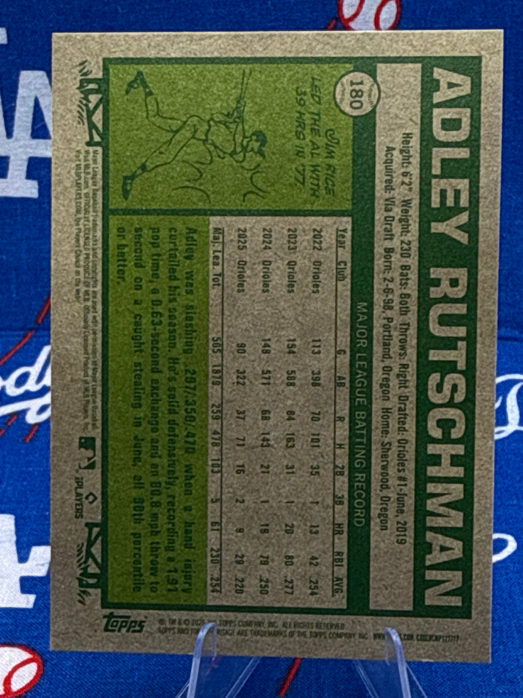 2025 Topps Heritage Adley Rutschman Through the Years Insert #180 Baltimore Orioles Raw